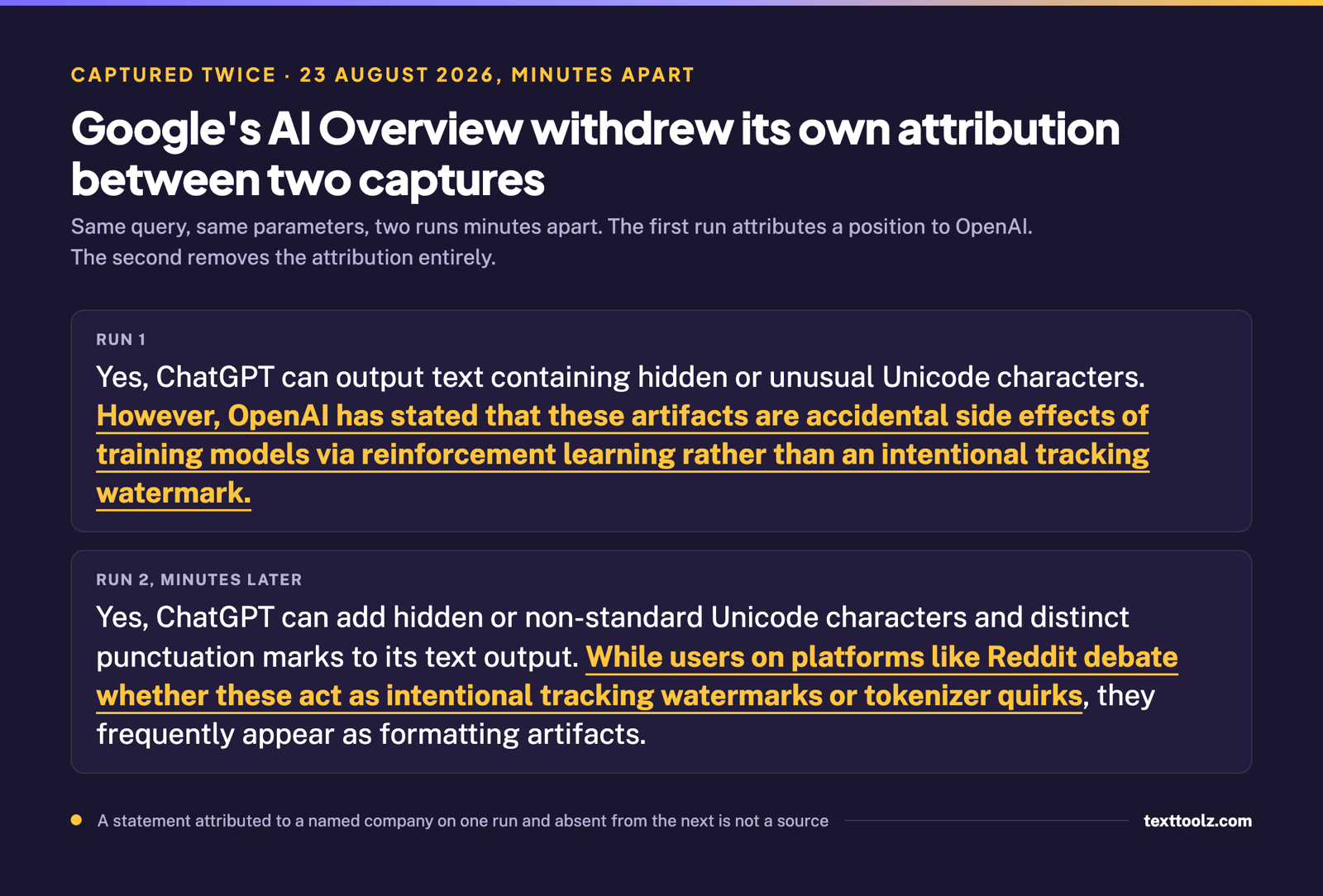 Two quoted AI Overview answers to the same query minutes apart, the first attributing a position to OpenAI and the second removing that attribution